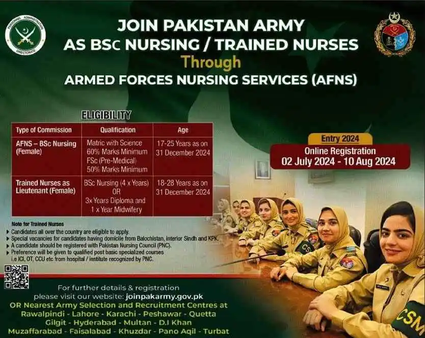 A recruitment poster for Pakistan Army BSC Nursing and Trained Nurses, highlighting AFNS registration 2024 details, eligibility, registration dates and various recruitment centers in Pakistan.