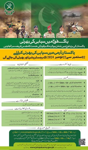 Pakistan Army Soldiers and Naib Khateeb Recruitment Advertisement 2024 containing necessary information and details,